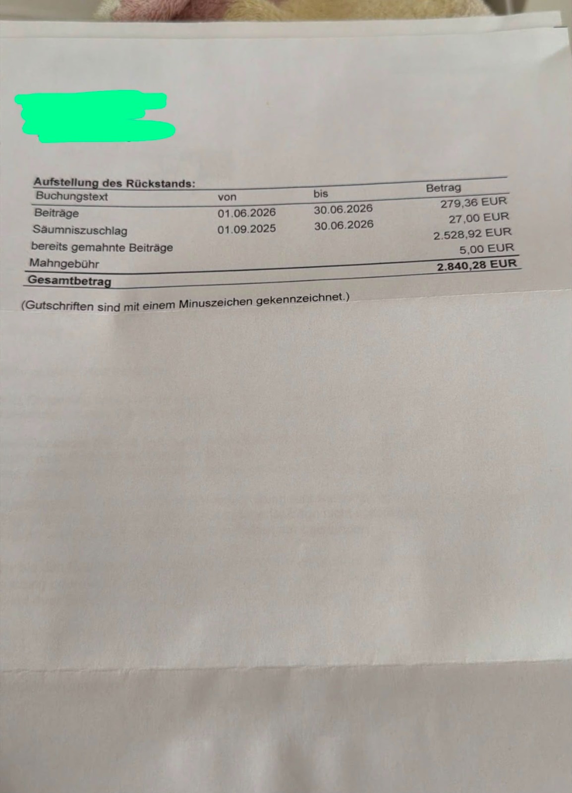 Krankenversicherung und Verdienstausfall bitte um Spende